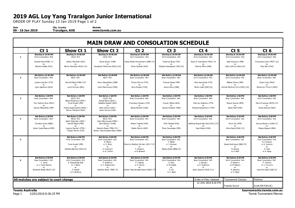 Tennis Tournament Planner 2019 AGL Loy Yang Traralgon Junior International ORDER of PLAY Sunday 13 Jan 2019 Page 2 of 2