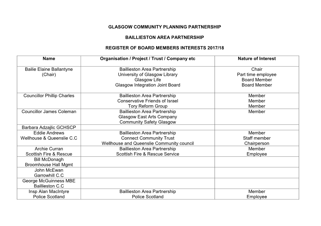 Glasgow Community Planning Partnership