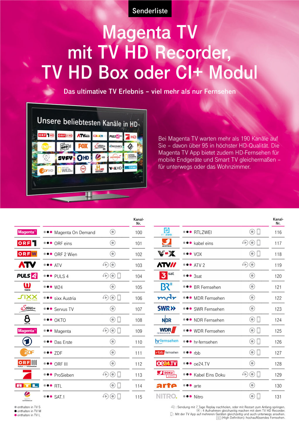 Magenta TV Mit TV HD Recorder, TV HD Box Oder CI+ Modul Das Ultimative TV Erlebnis – Viel Mehr Als Nur Fernsehen