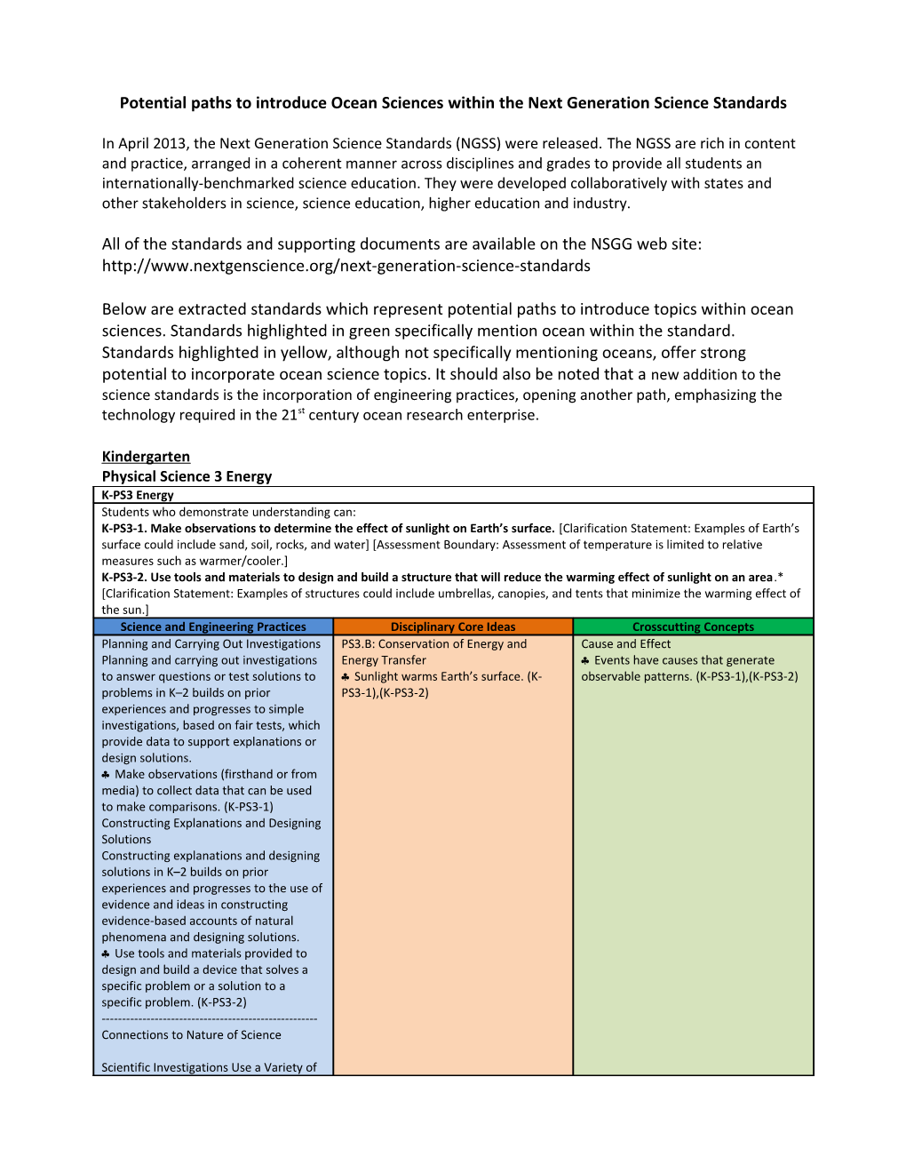 Potential Paths to Introduce Ocean Sciences Within the Next Generation Science Standards