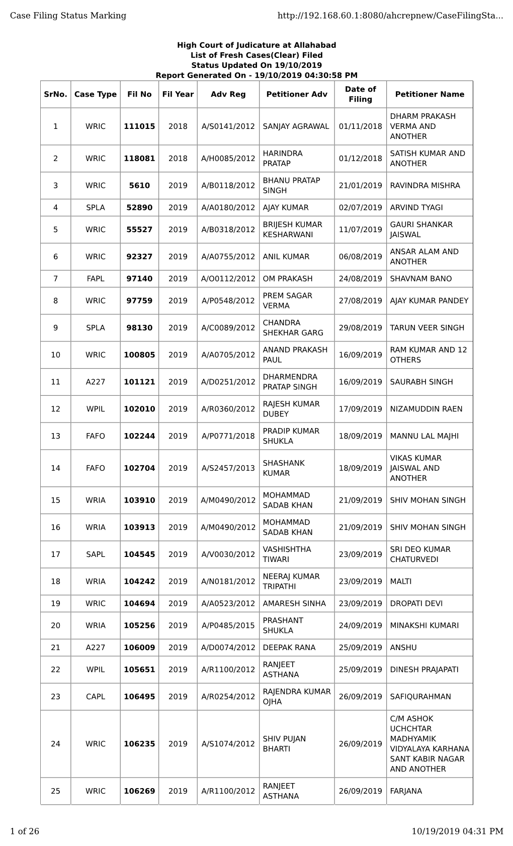 Case Filing Status Marking