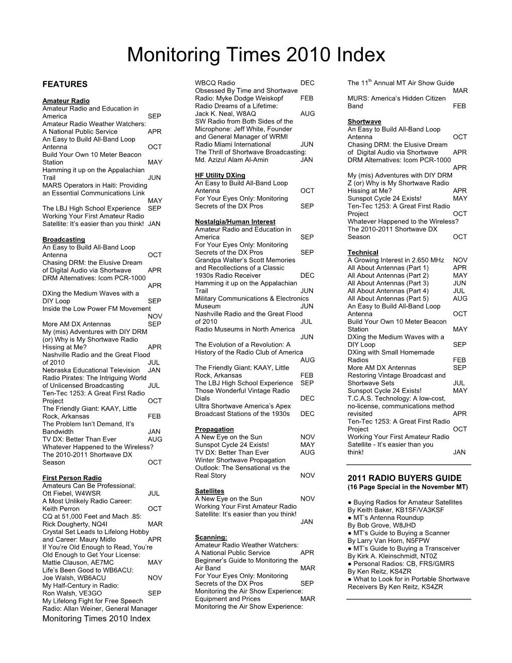 Monitoring Times 2000 INDEX