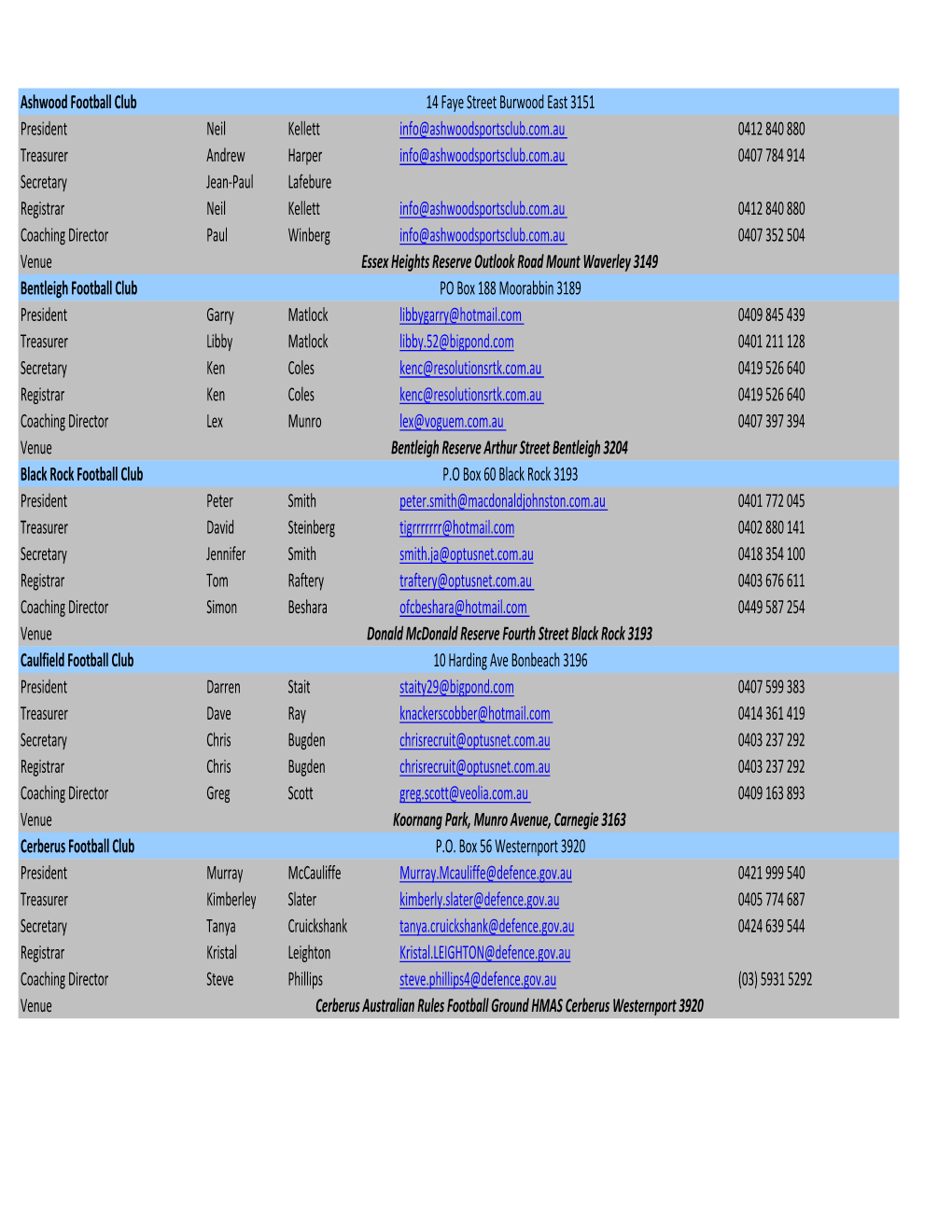 Club Info 2012