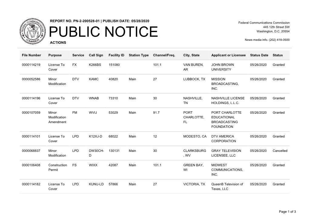 Public Notice &gt;&gt; Licensing and Management System Admin &gt;&gt;