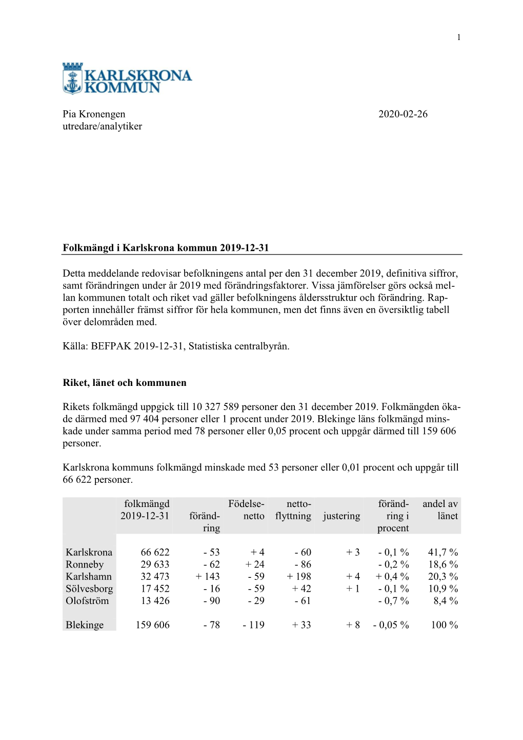 Pia Kronengen 2020-02-26 Utredare/Analytiker Folkmängd I