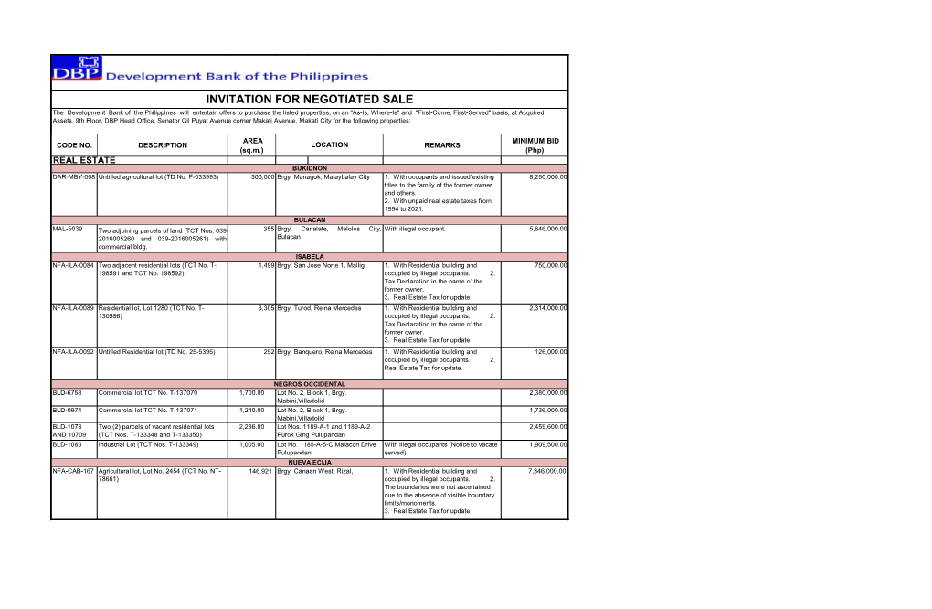 Invitation for Negotiated Sale As of June 10, 2021