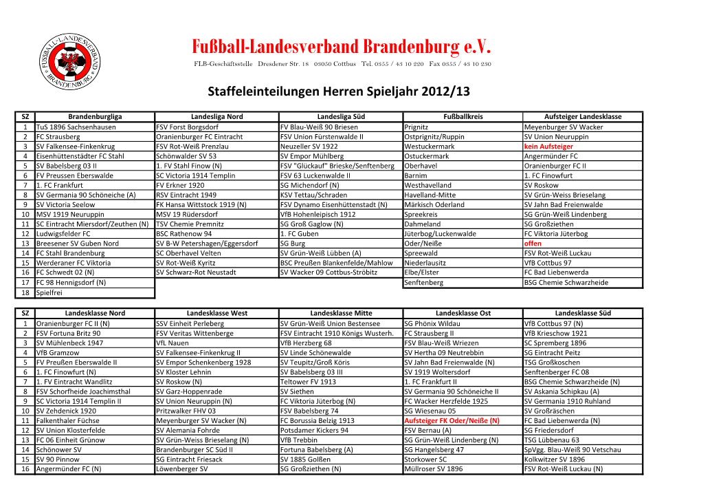 Fußball-Landesverband Brandenburg E.V. FLB-Geschäftsstelle Dresdener Str