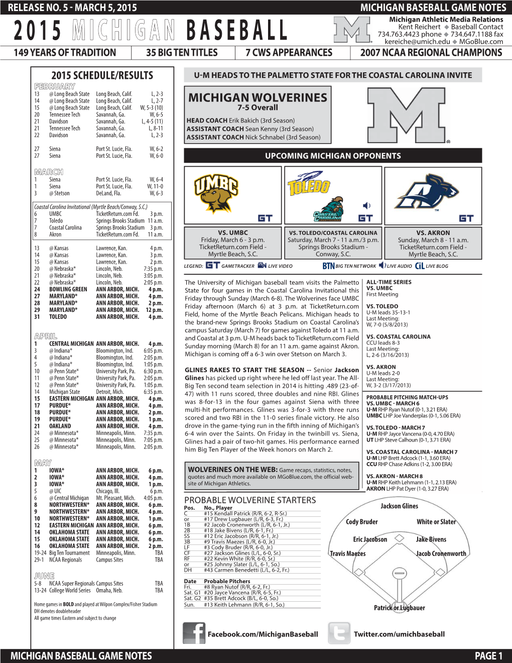 2015 2015 Michigan Michigan Baseball