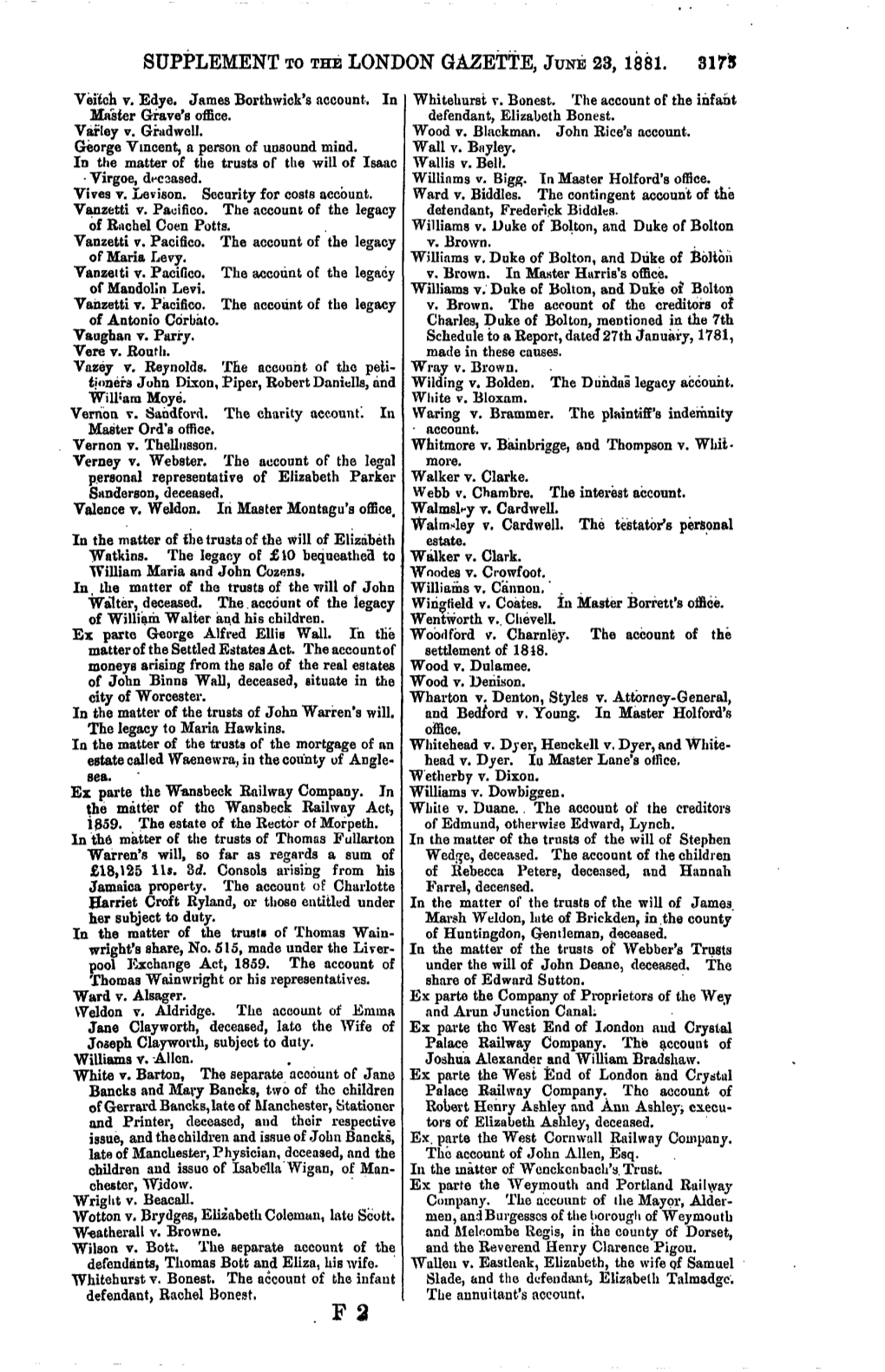 Supplement to the London Gazette, June 23, 1881. 3175