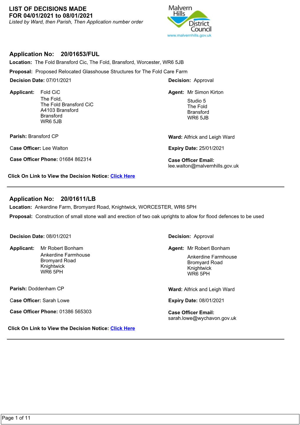 8.9 MHDC Sheduled Weekly List of Decisions Made