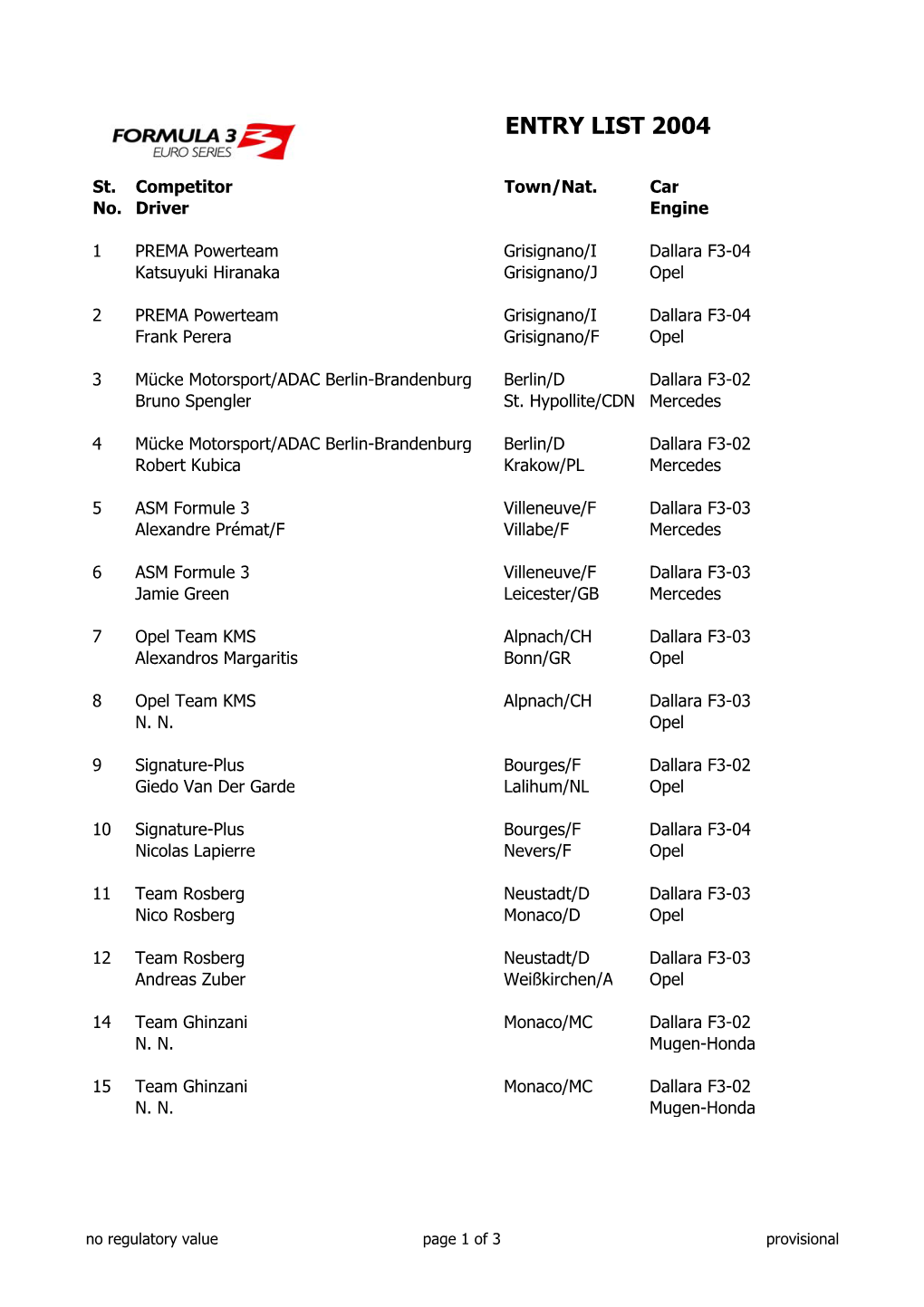 Entry List F3 2004