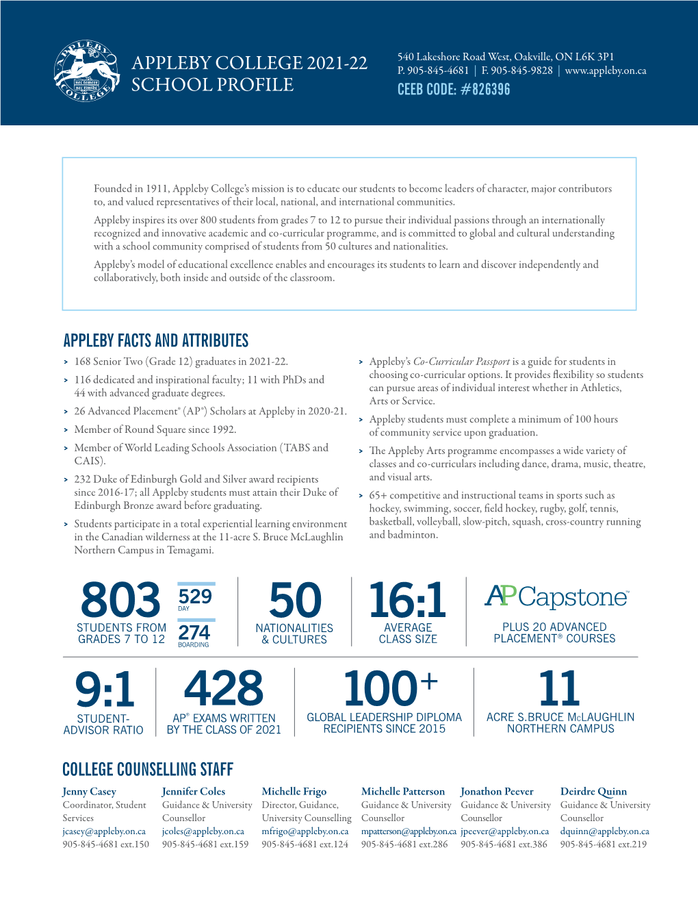 Appleby School Profile