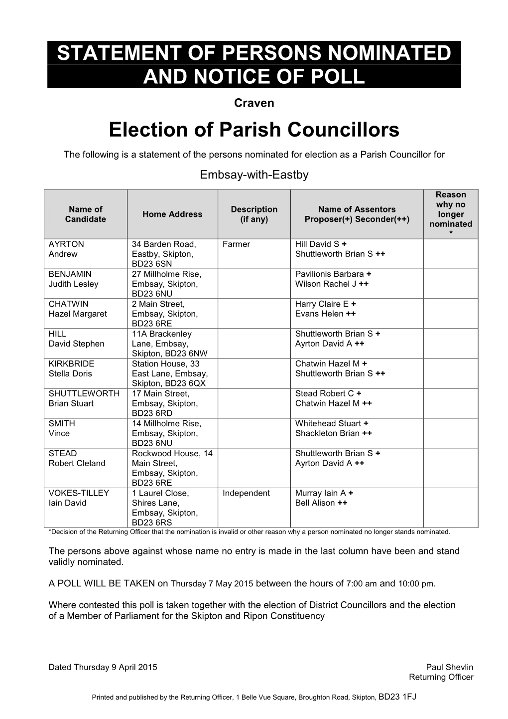 STATEMENT of PERSONS NOMINATED and NOTICE of POLL Election of Parish Councillors