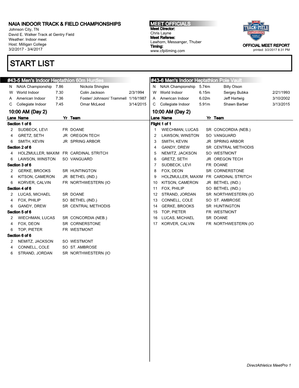 Day 2 Start Lists