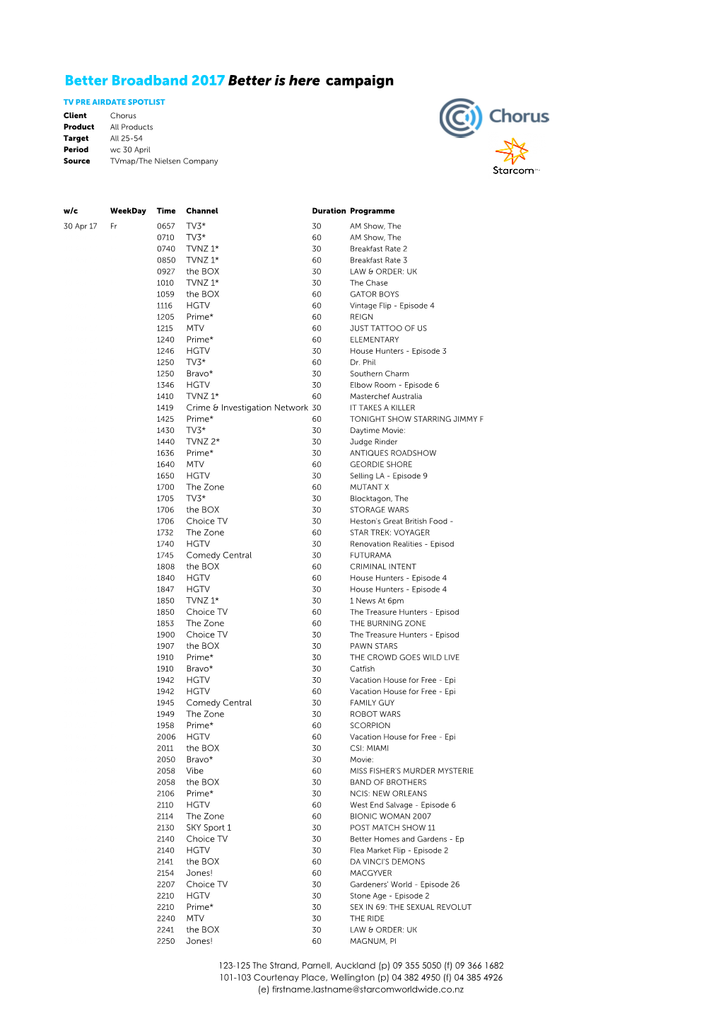 Better Is Here Spotlist Wc 30Apr