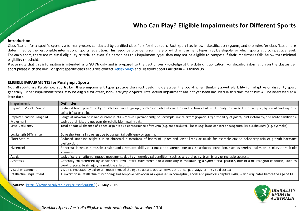 Who Can Play? Eligible Impairments for Different Sports