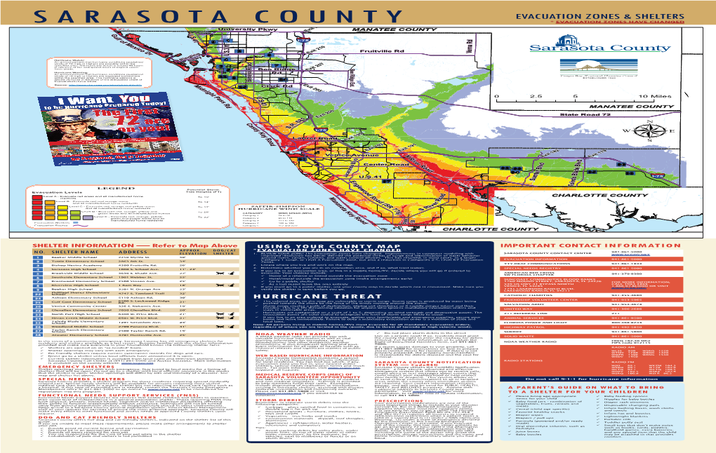 Sarasota County Evacuation Levels & Shelters