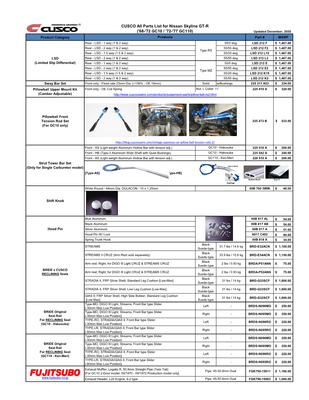 CUSCO Parts List for Nissan Skyline GT-R GC10-R32-R33-R34-R35