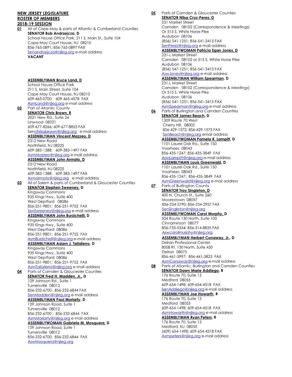 NJ Legislator Roster