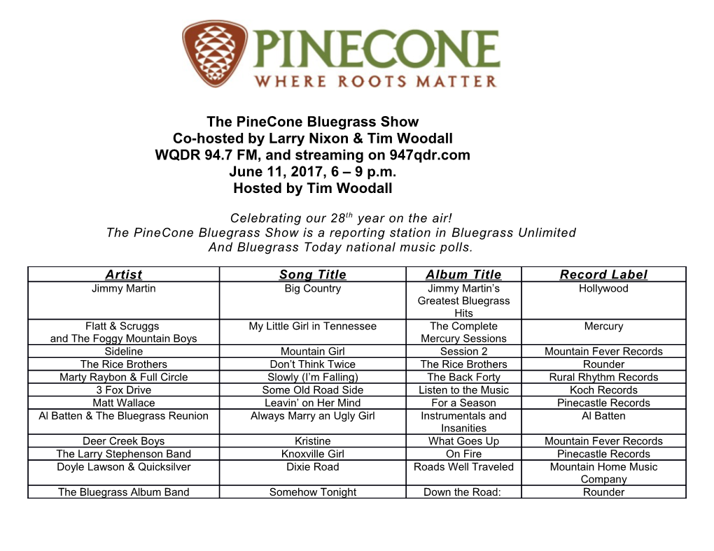 The Pinecone Bluegrass Showco-Hosted by Larry Nixon & Tim Woodall s1