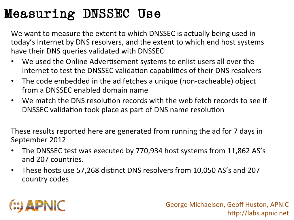 Measuring DNSSEC Use