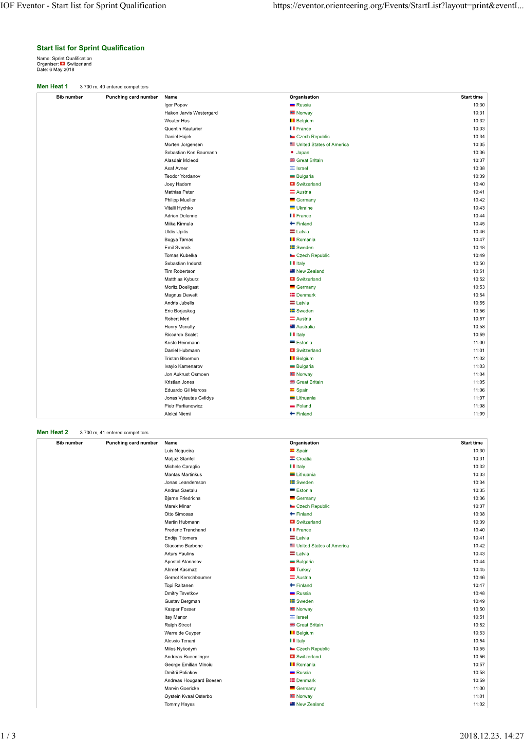 IOF Eventor - Start List for Sprint Qualification