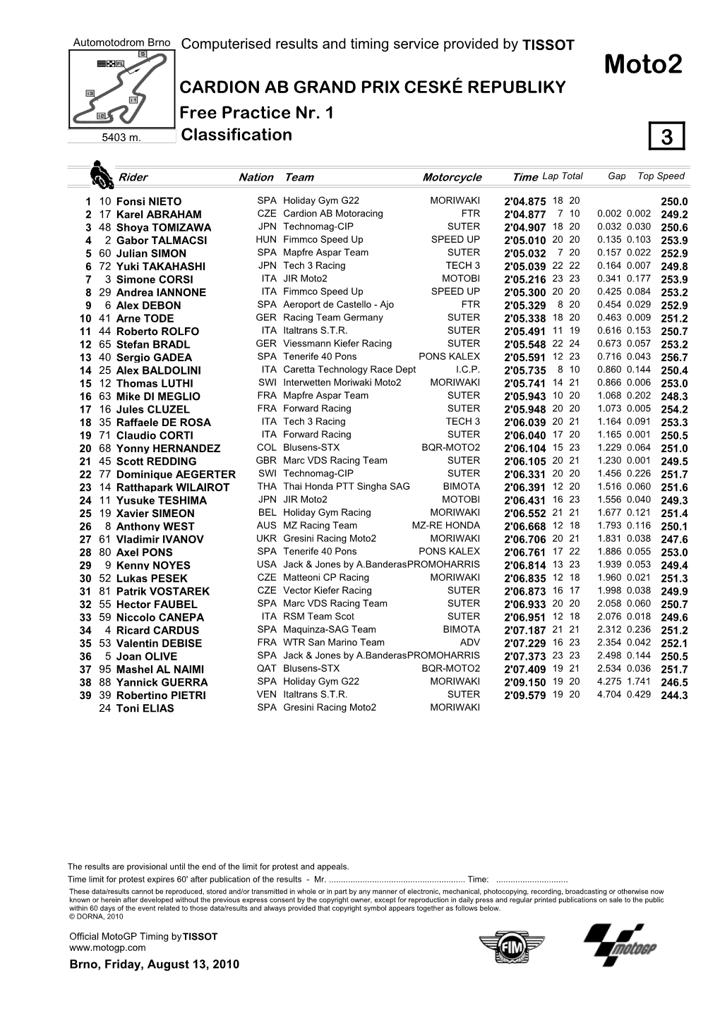 Moto2 CARDION AB GRAND PRIX CESKÉ REPUBLIKY Free Practice Nr