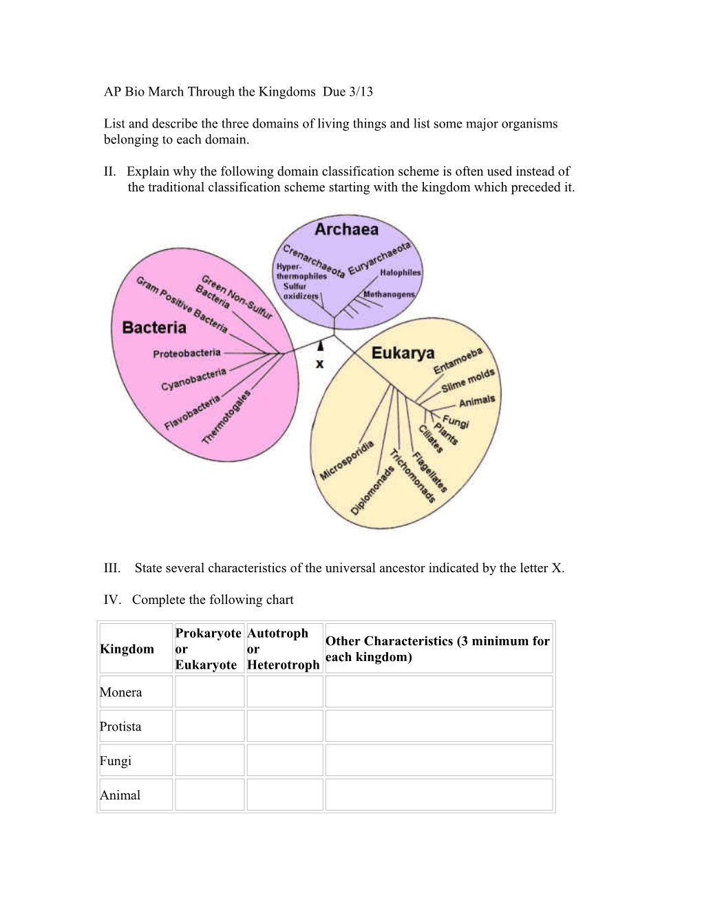 AP Bio March Through the Kingdoms Due 3/13