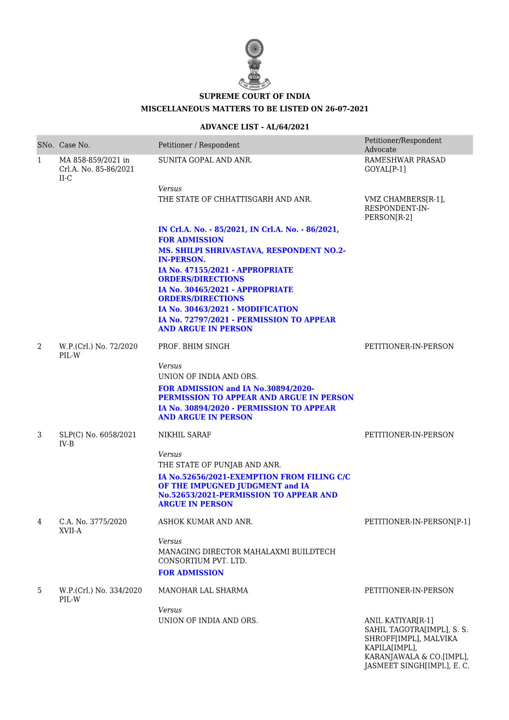 AL/64/2021 Sno. Case No. Petitioner