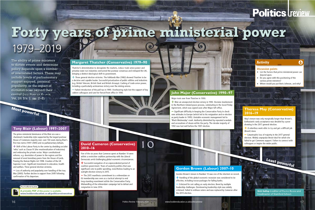 Forty Years of Prime-Ministerial Power, 1979–2019