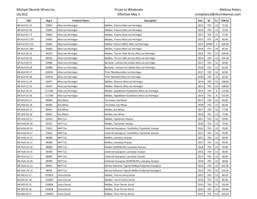 Michael Skurnik Wines Inc. LSL.812 Prices to Wholesale Effective May 1