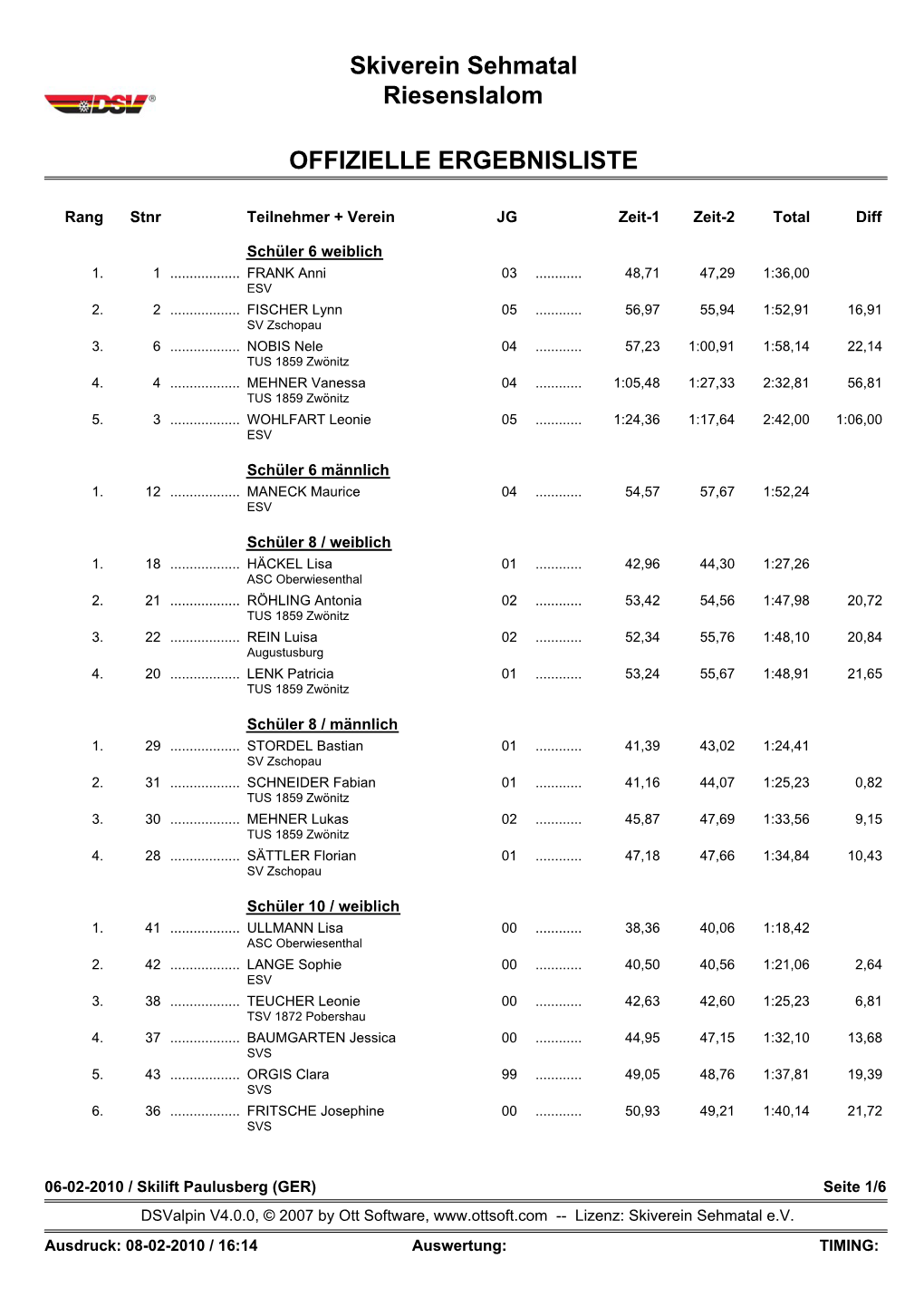 Skiverein Sehmatal Riesenslalom OFFIZIELLE ERGEBNISLISTE