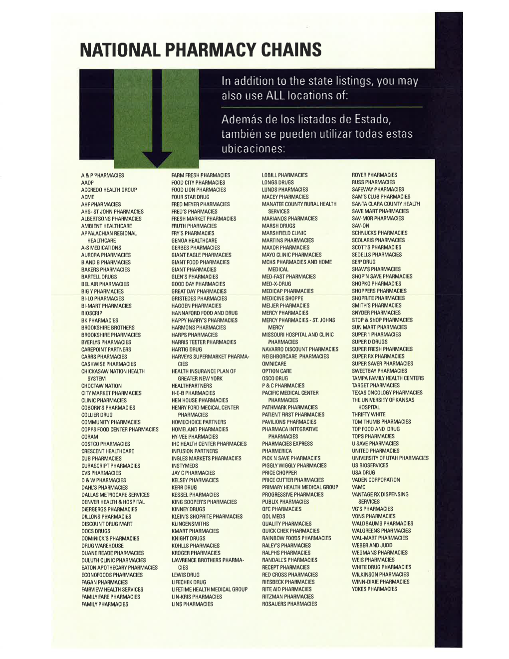 National Pharmacy Chains