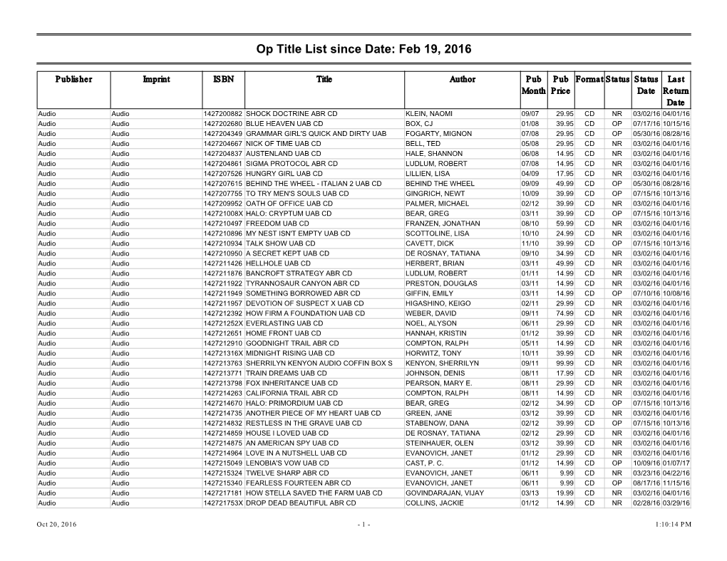 Op Title List Since Date: Feb 19, 2016