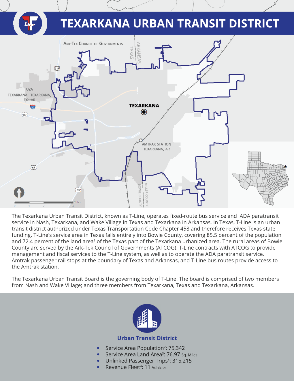 Texarkana Urban Transit District