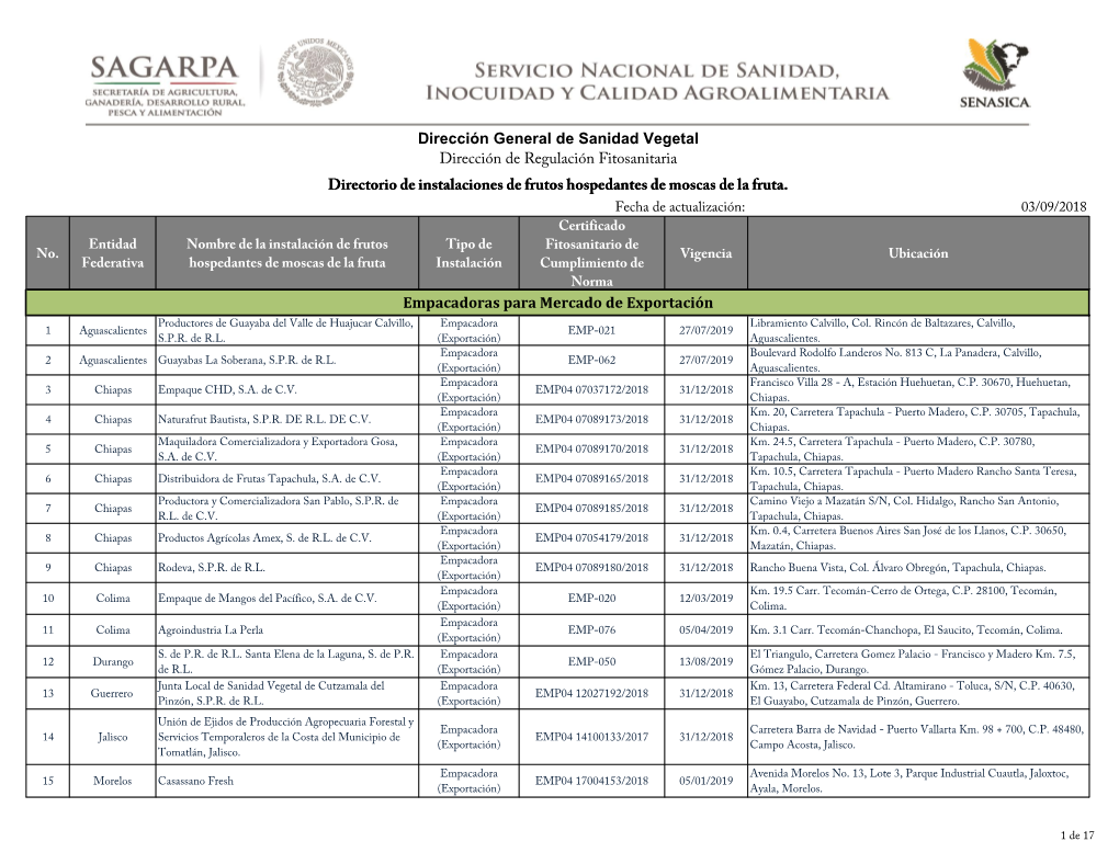 Dirección General De Sanidad Vegetal Dirección De Regulación Fitosanitaria Directorio De Instalaciones De Frutos Hospedantes De Moscas De La Fruta