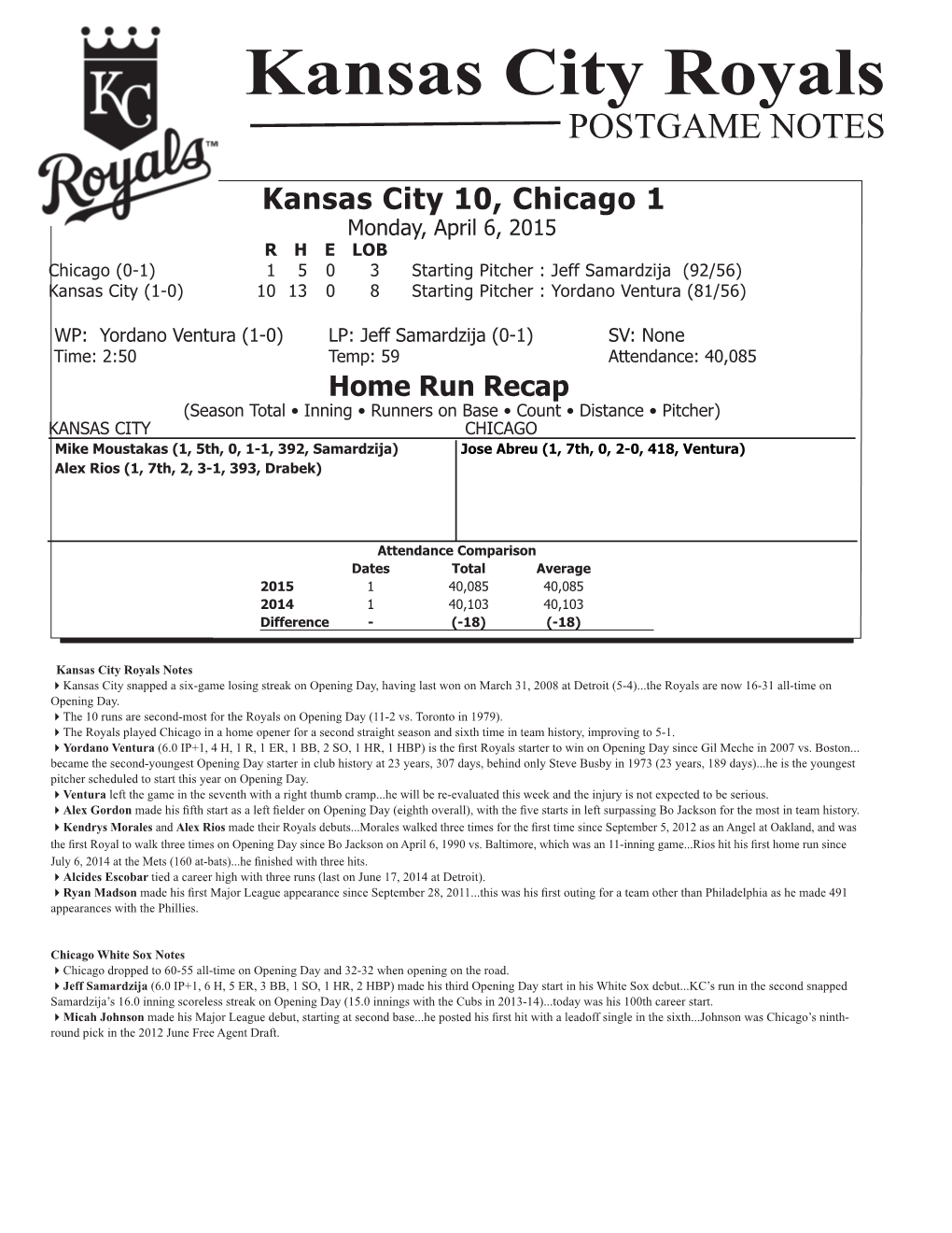 Kansas City Royals POSTGAME NOTES