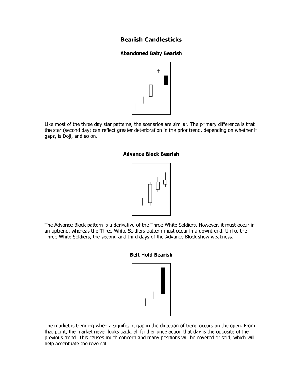 Bearish Candlesticks