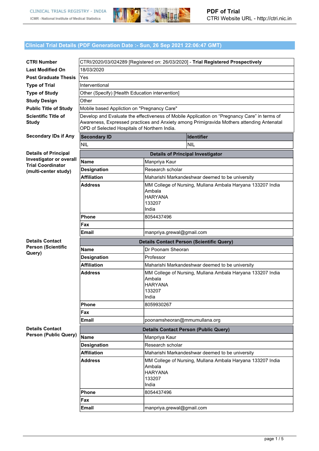 CTRI Trial Data