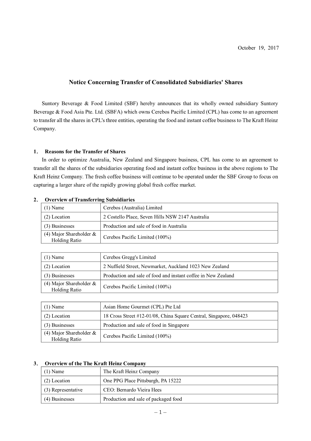 Notice Concerning Transfer of Consolidated Subsidiaries' Shares