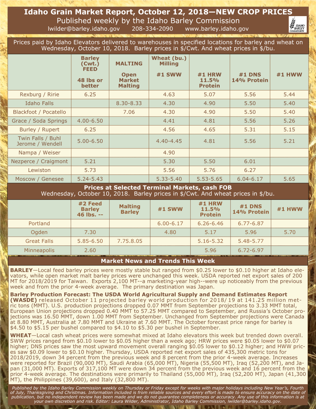 Idaho Grain Market Report, October 12, 2018—NEW CROP PRICES