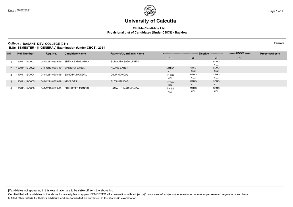 University of Calcutta