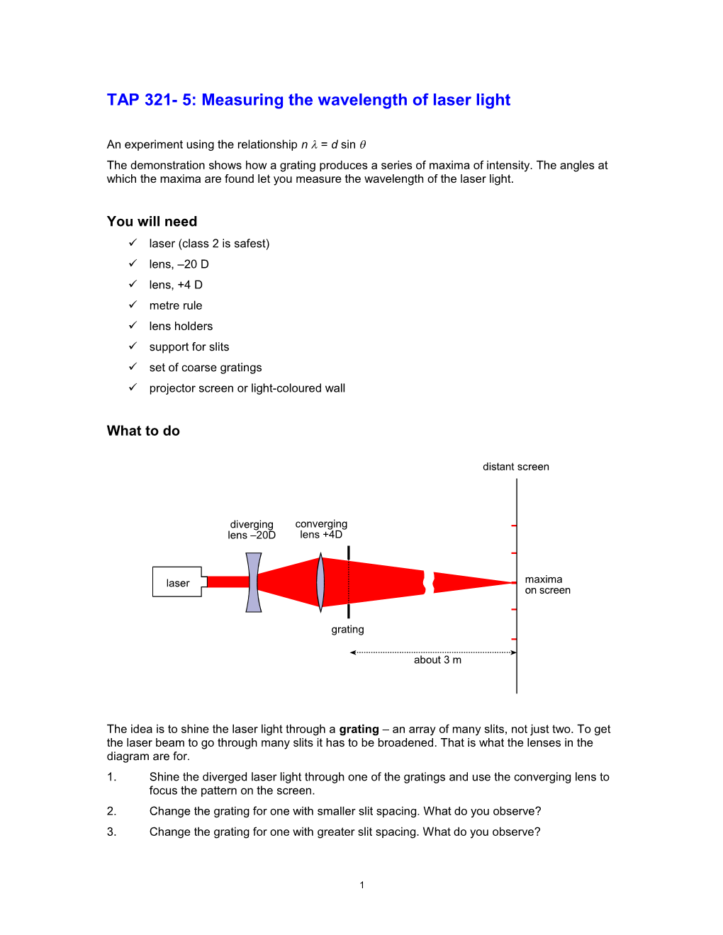 TAP 321- 5: Measuring the Wavelength of Laser Light