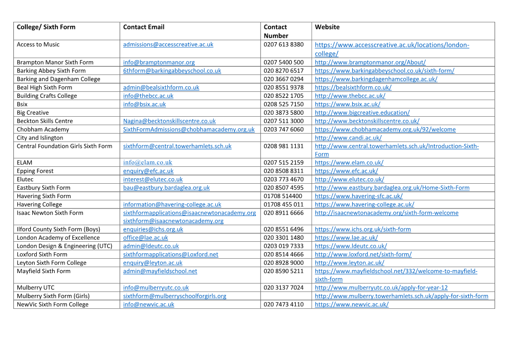 College/ Sixth Form Contact Email