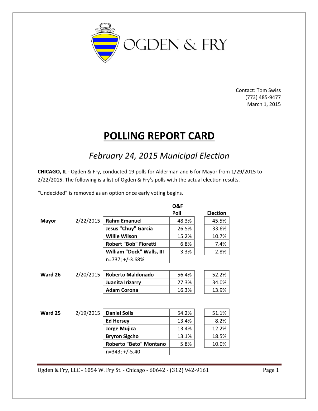 Polling Report Card