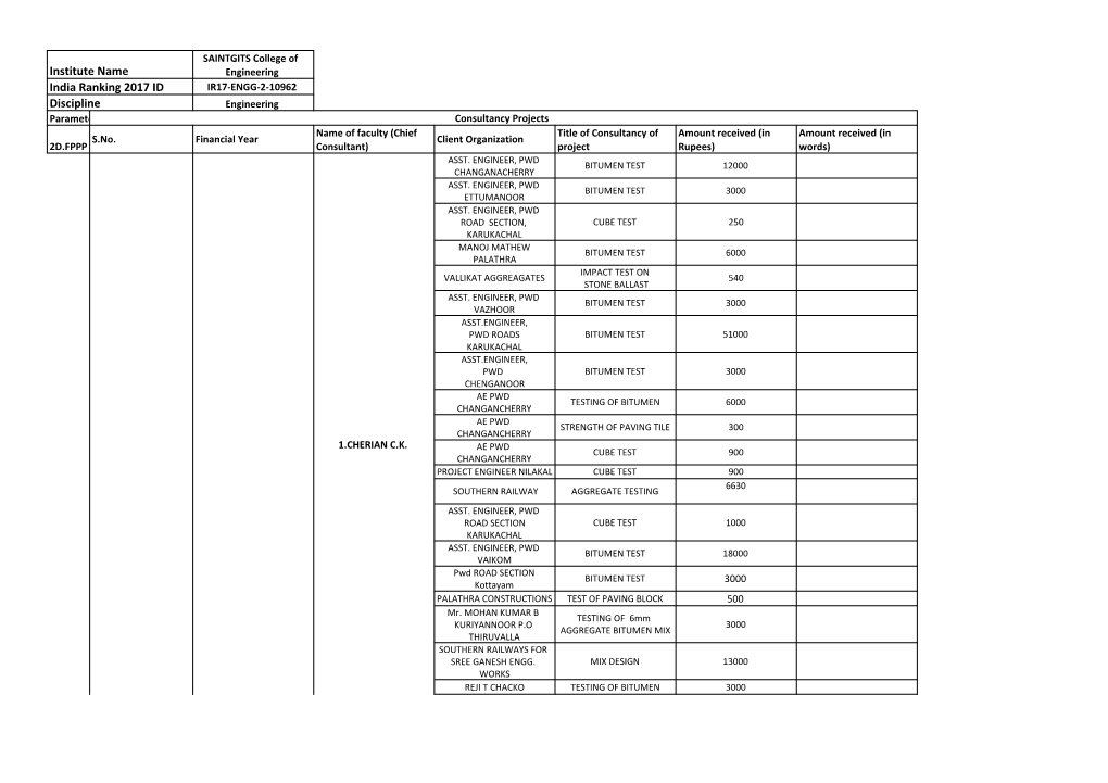 Consultancyprojectdetail Engin