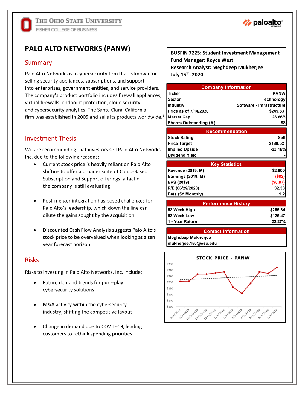 Palo Alto Networks (Panw)