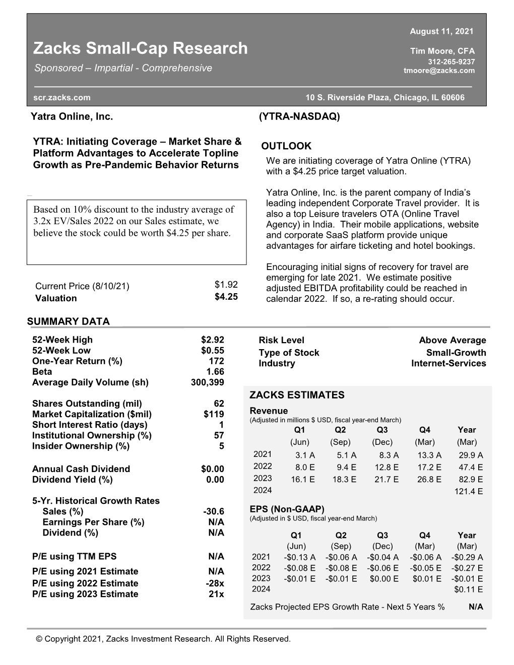 F5ff930-6 Zacks Small-Cap Research Tim Moore, CFA 312-265-9237 Sponsored – Impartial - Comprehensive Tmoore@Zacks.Com