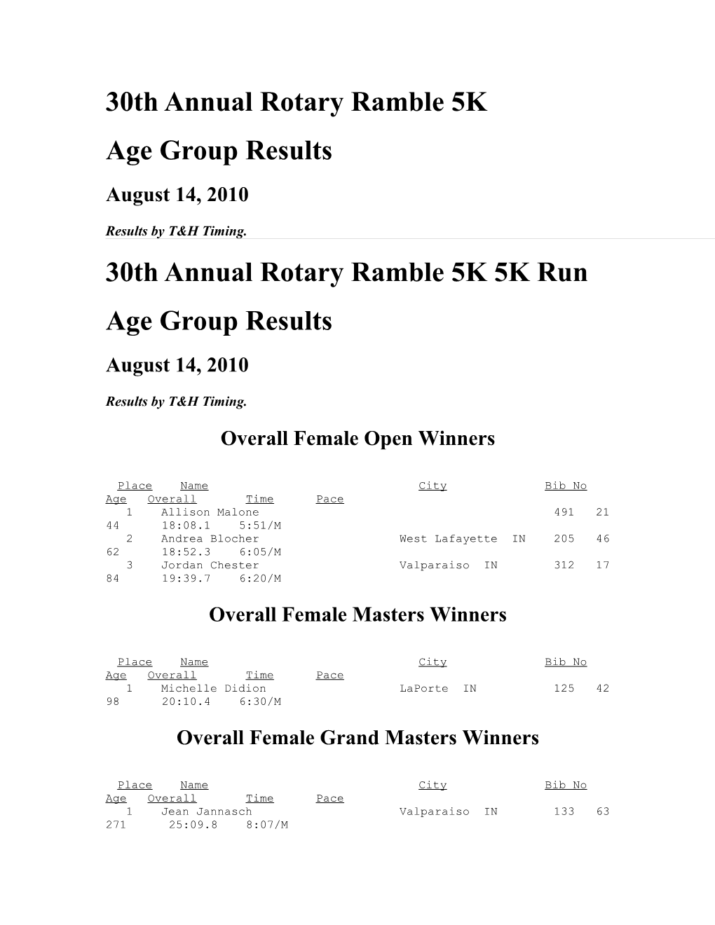 30Th Annual Rotary Ramble 5K