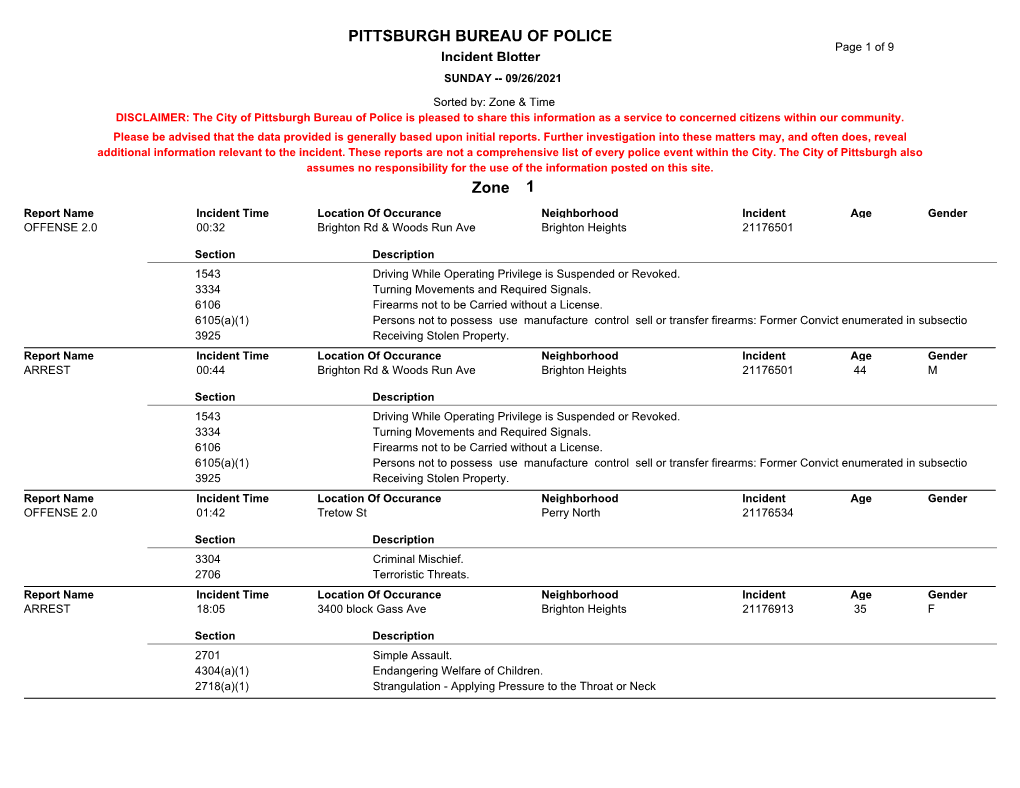 PITTSBURGH BUREAU of POLICE 1 Zone